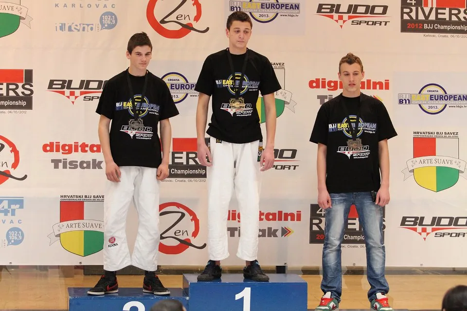 BJJ – EAST EUROPEAN  OPEN CHAMPIONSHIP