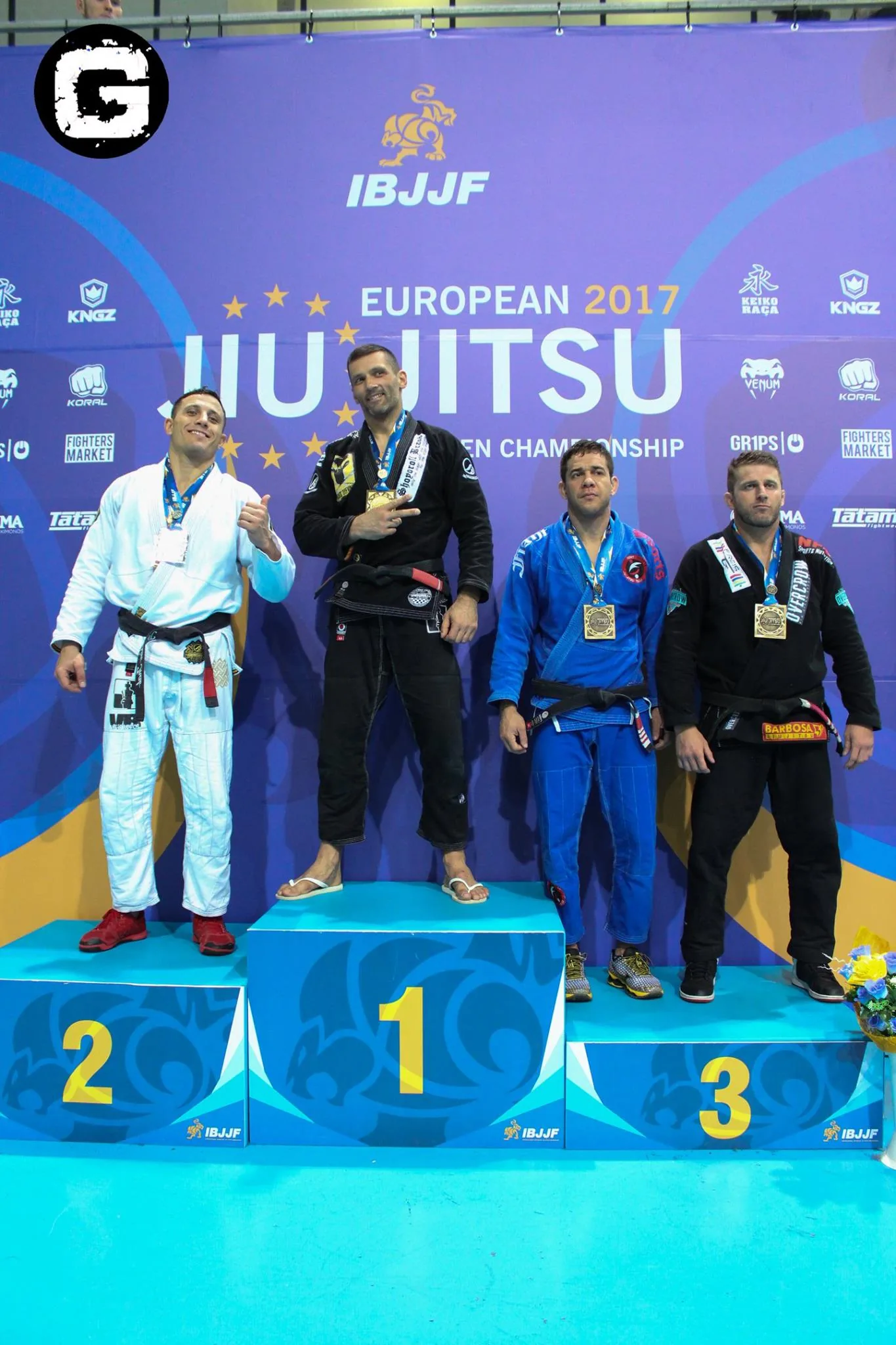 Europsko jiu jitsu prvenstvo 2017